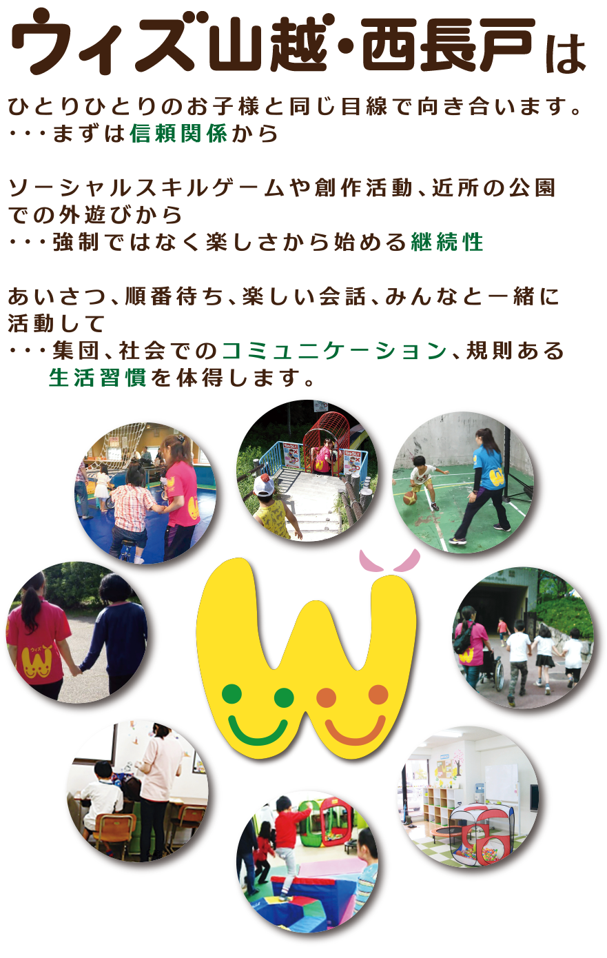 ウィズ山越・西長戸は、ひとりひとりのお子様と同じ目線で向き合い信頼関係を築きます。ソーシャルスキルゲームや創作活動、近所の公園での外遊びで、強制ではなく楽しさから始める継続性。あいさつ、順番まち、楽しい会話、みんなと一緒に活動して、集団・社会でのコミュニケーション、規則ある生活習慣を体得します。